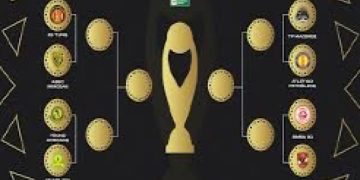 Ligue des Champions de la CAF