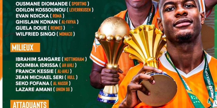 Voici la liste des Éléphants pour les matchs amicaux contre le Benin et l’Uruguay
