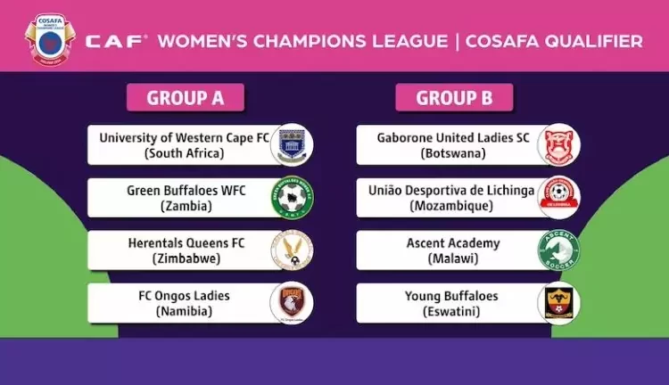 Ligue des Champions féminine 2024