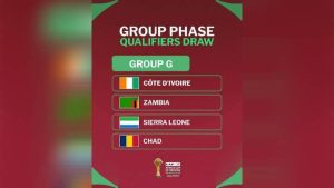 La Côte d’Ivoire dans le Groupe G pour la CAN 2025