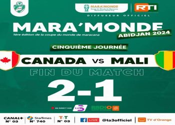L’équipe du Mali s’est inclinée face au Canada