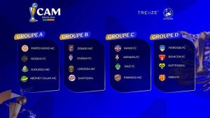 La CAM Bénin 2025 entre dans sa phase active