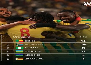 La FIFA a sanctionné d’un match perdu l’Afrique du Sud, qui avait aligné un joueur inéligible face au Lesotho