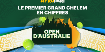 Australian Open